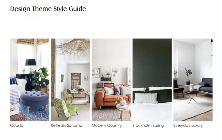 Supply Chain Management