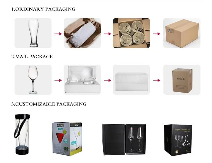 Packaging details