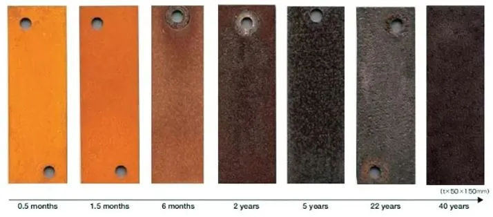 Corten Steel Color Evolution