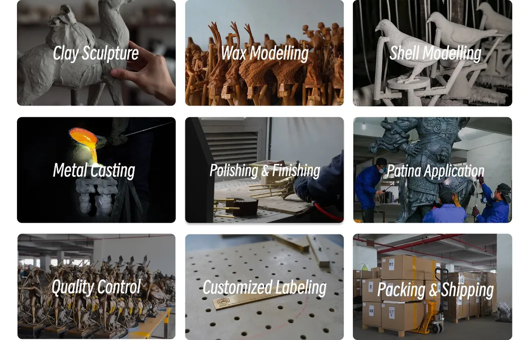 Production Process Flow