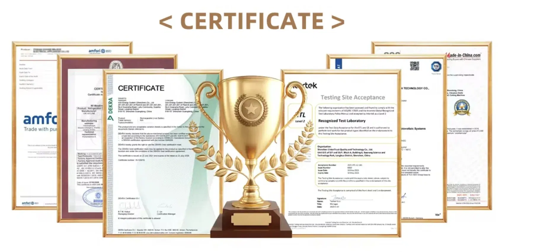 Quality Certificates