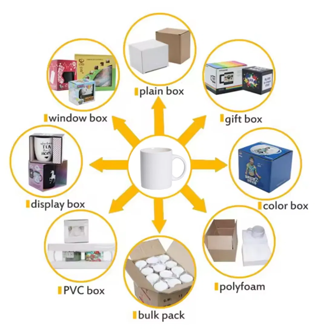Logistics and Packaging