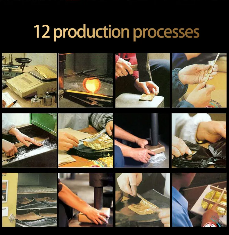 12 Production Processes
