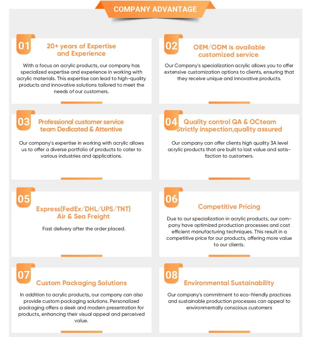 Competitive Advantages