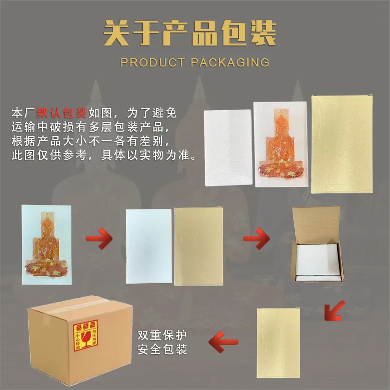 Buddha Statue Detail 5