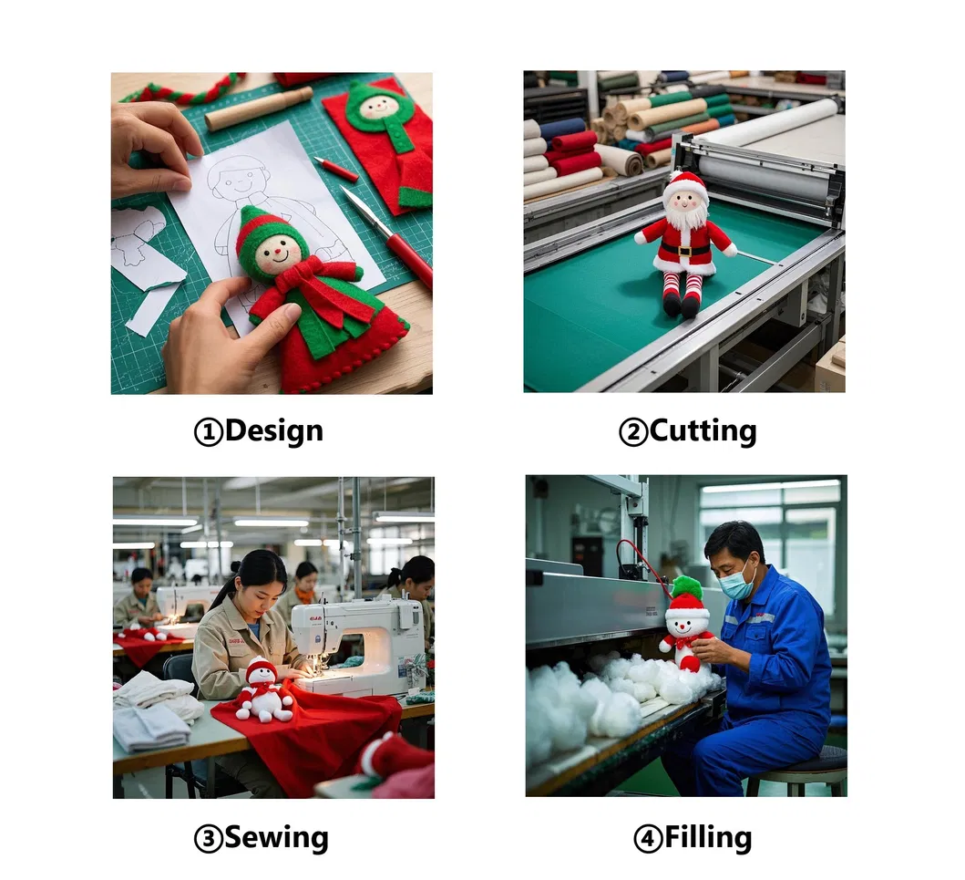 Production Process 1