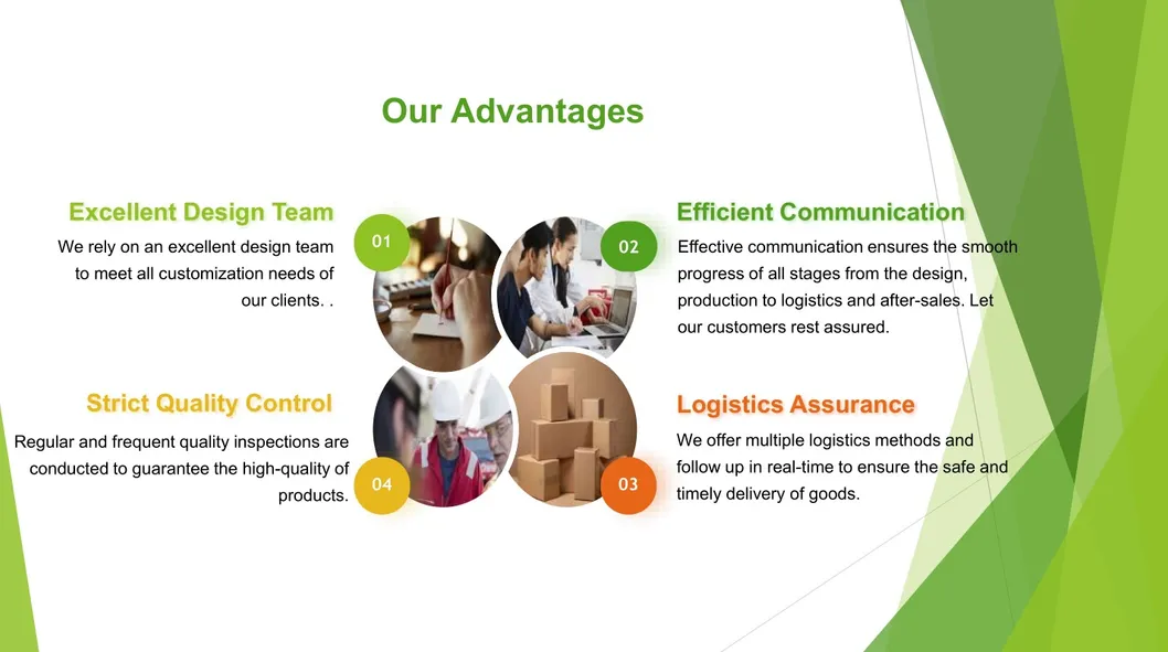 Our Competitive Advantages