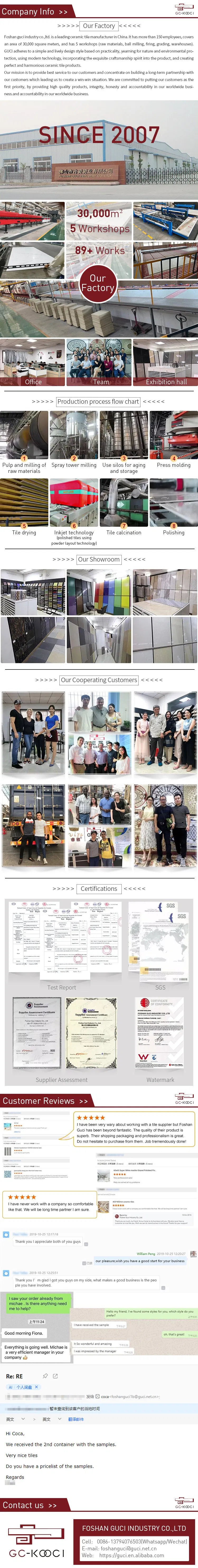 Full Product Collection Chart