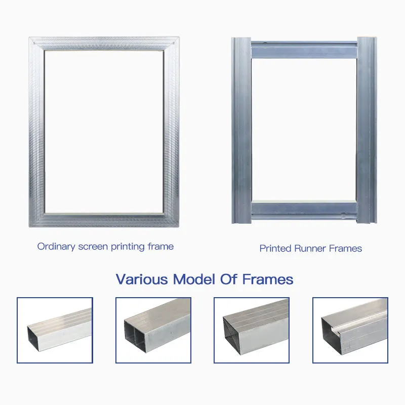 Detailed Screen Frame 6