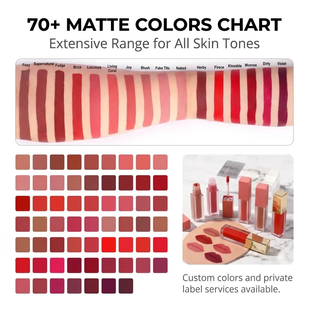 ODM High-Definition Matte Long-Wear Lipstick OEM Suppliers, Factories