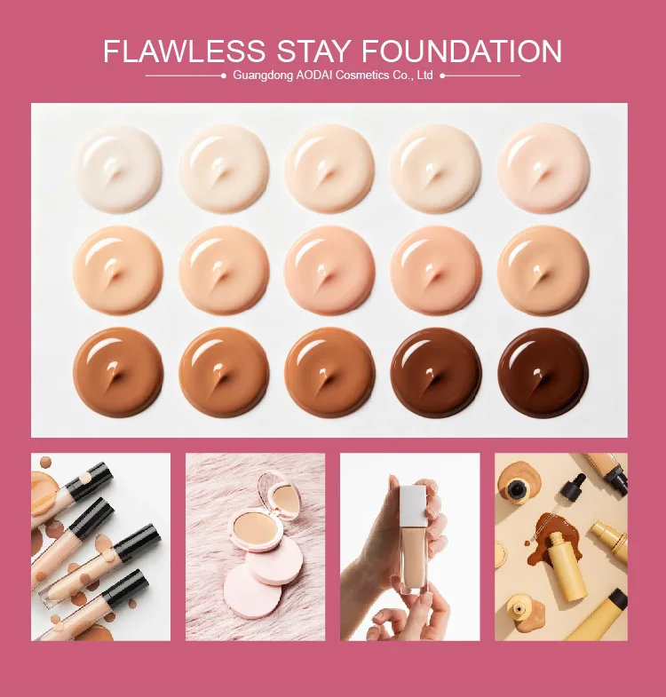 Lip Gloss Product Showcase 2