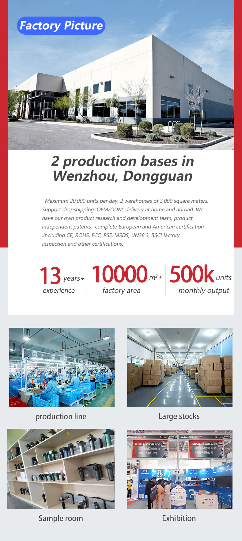 Company Overview