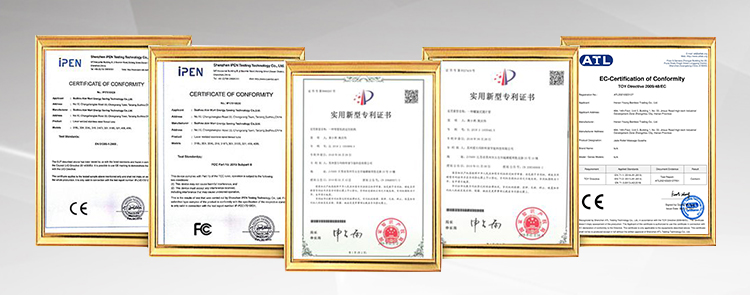 Certifications Document