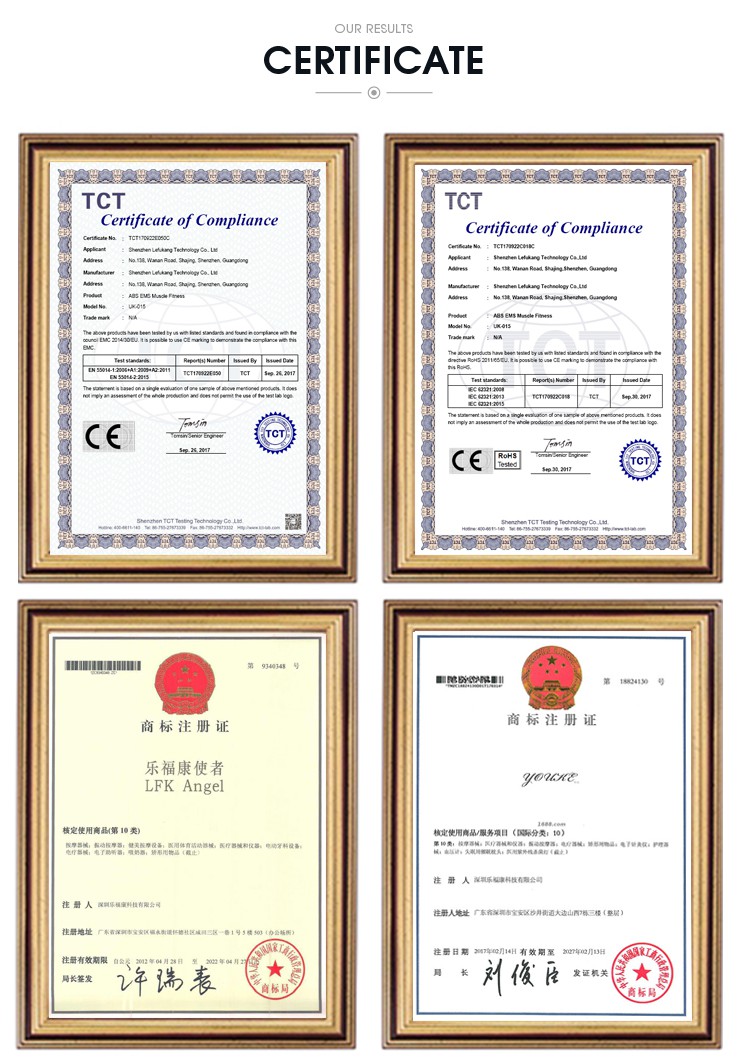 Product Compliance Certificate