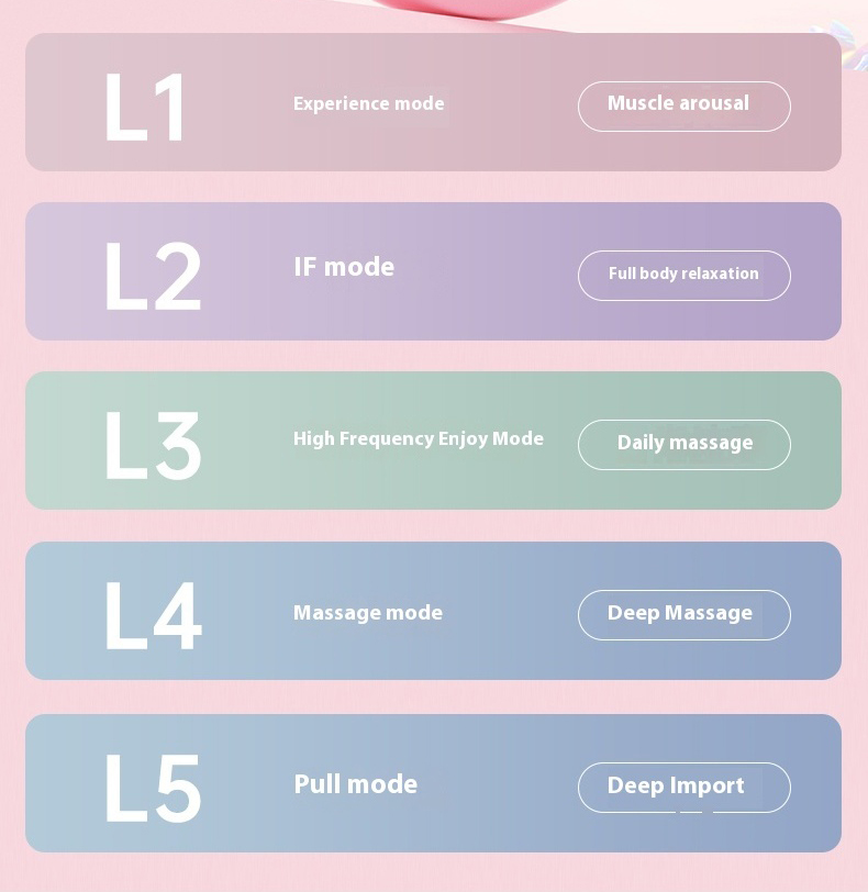Product View 10