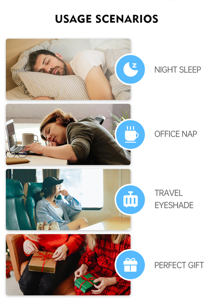 Product Usage Scenario