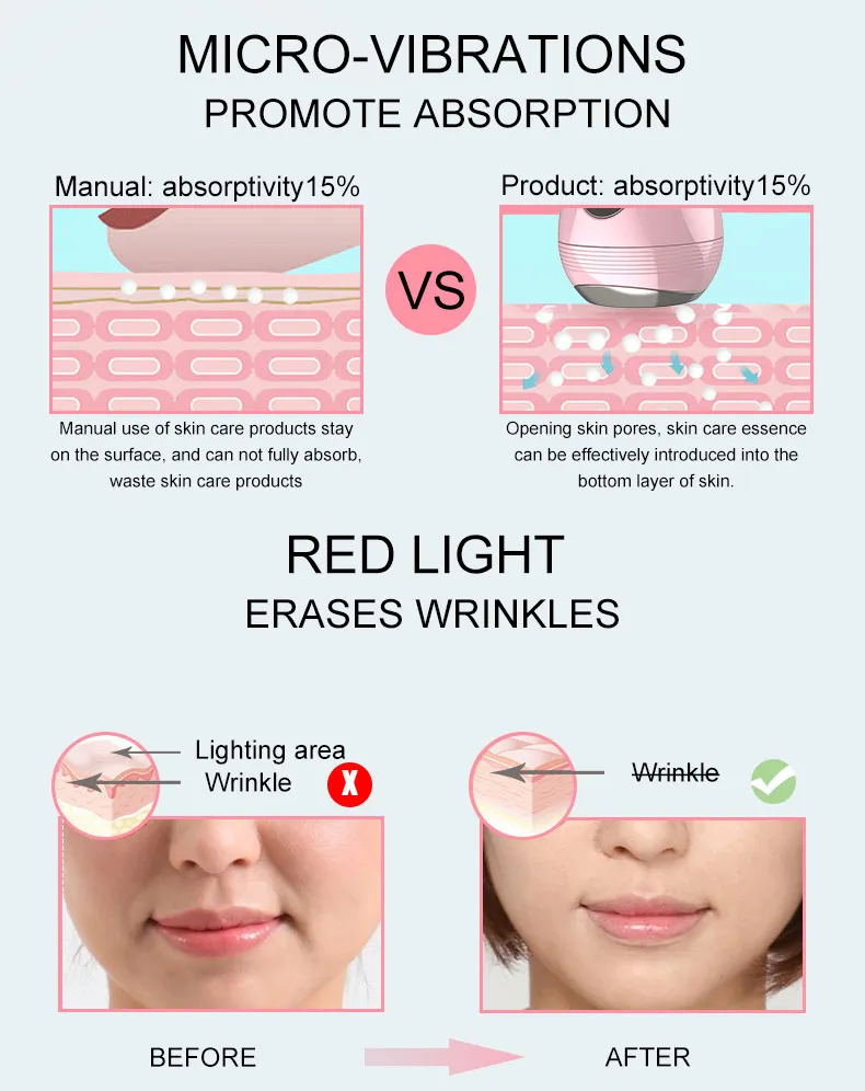 Multifunctional Beauty Equipment Anti Wrinkles Facial Lifting Microcurrent Magnetic Introducer High Frequency Vibration Electric Face Massager
