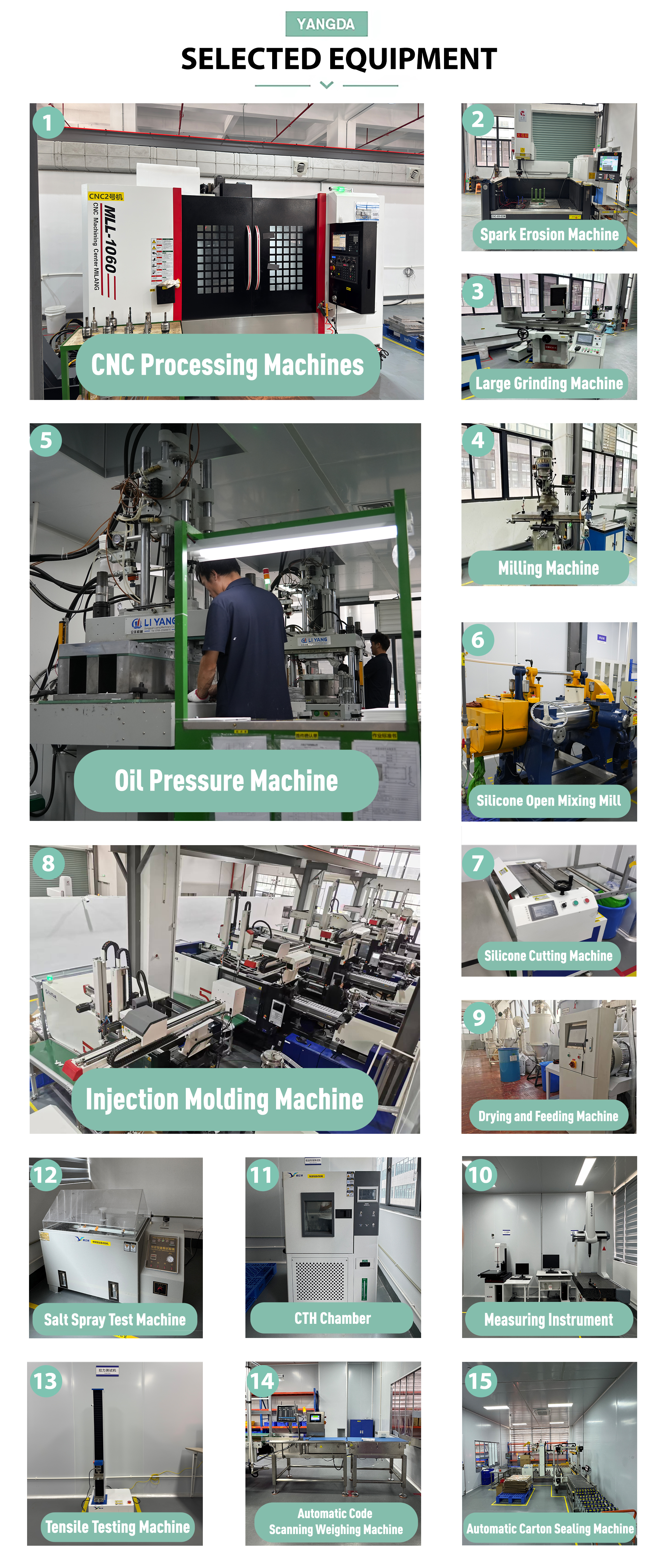 Factory Machinery
