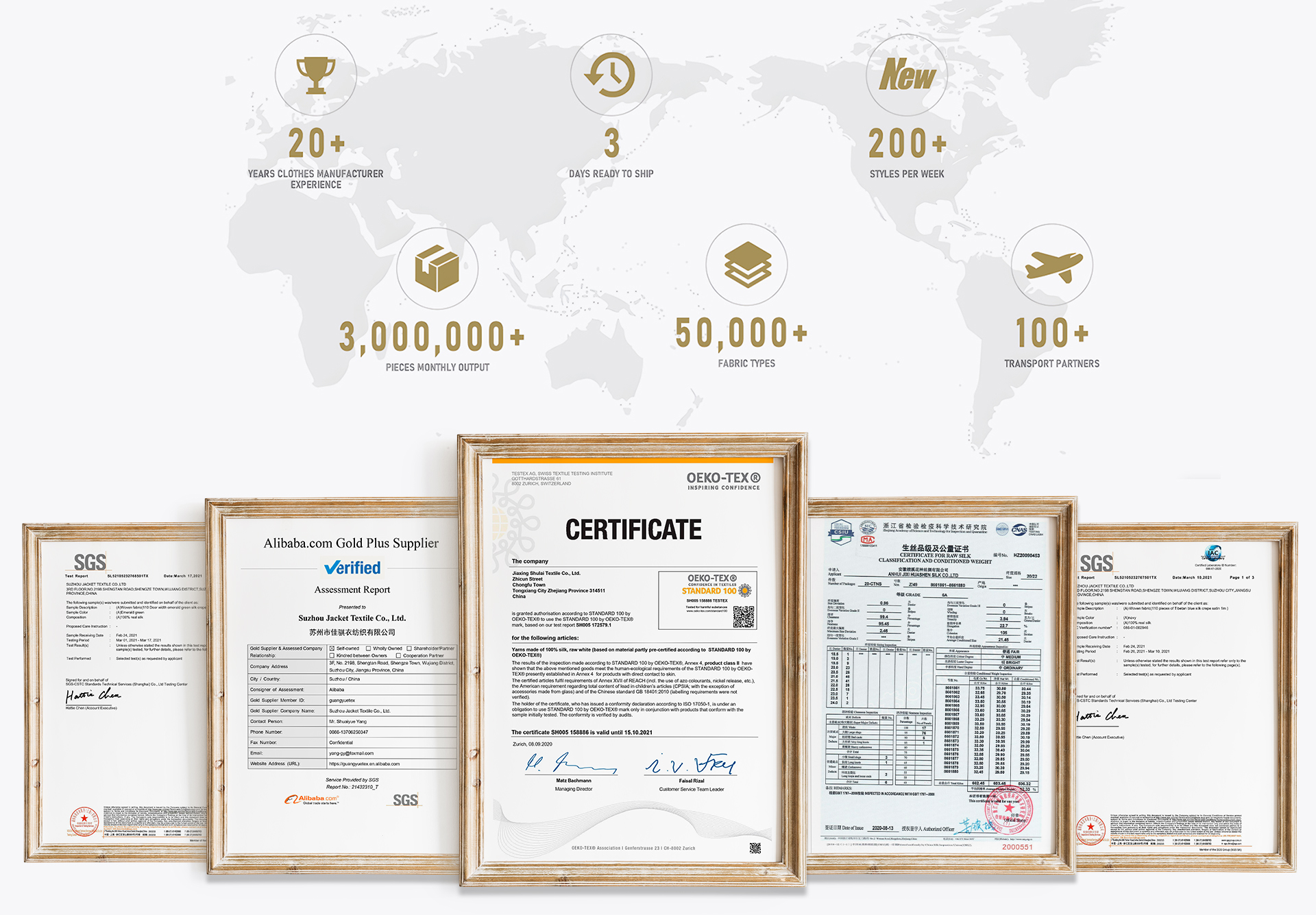 Company overview image 2