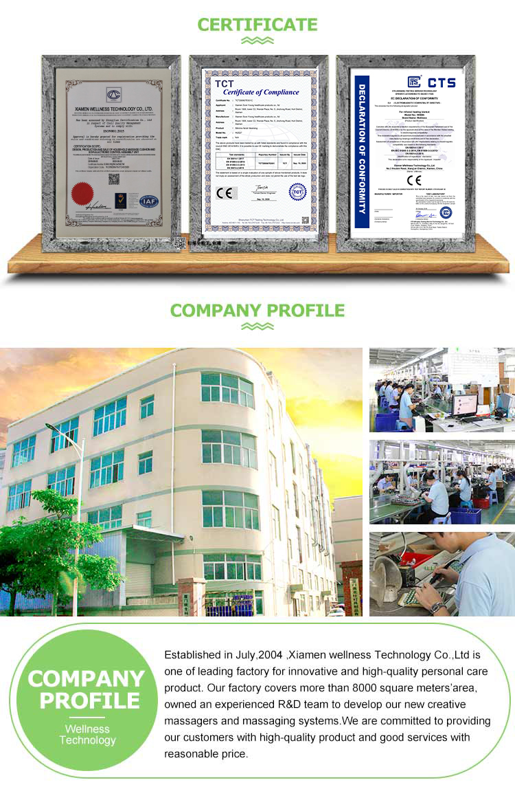 Company Profile Details