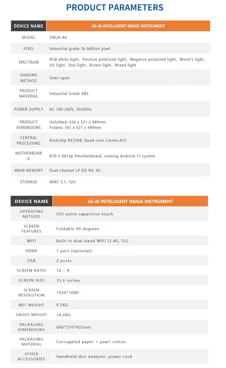 Specification Detail