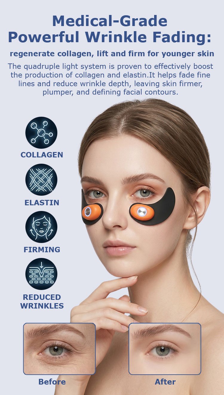 Products Description 3