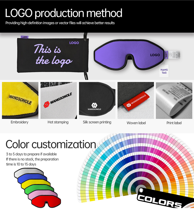 Product Highlight Detail