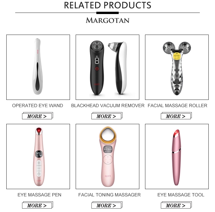 Related Products List