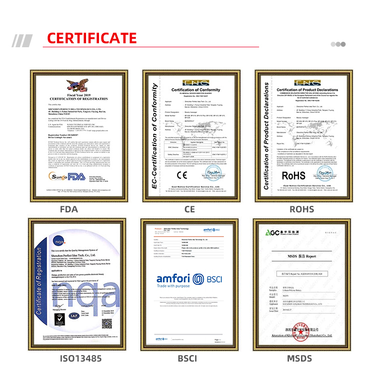 Certificates