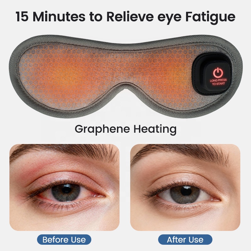 Cordless Heated Eye Mask,15 Min Auto-Off 1000mAh Eye Health Supplies For Eye Fatigue, Dry Eyes,Stye