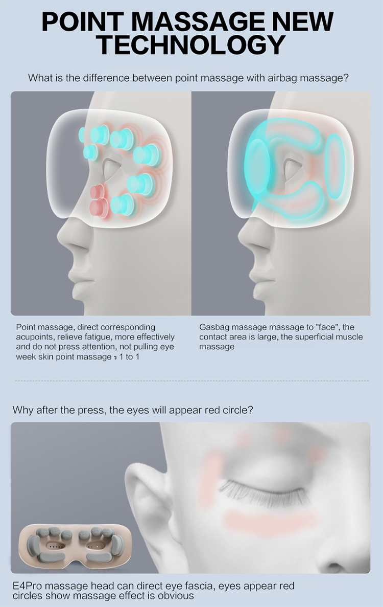 Eye Massager Feature 1