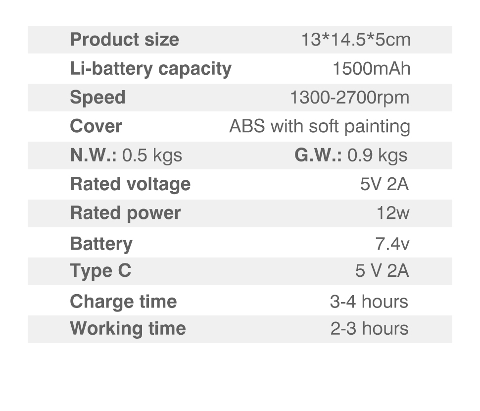 Product View 8