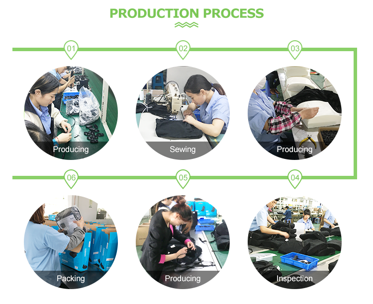 Factory Environment Details 1