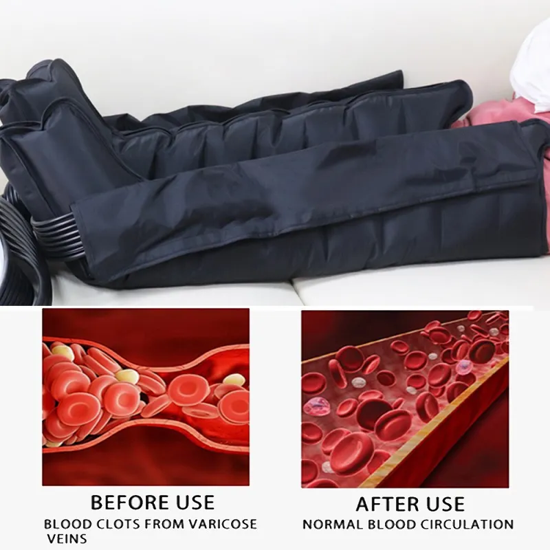 Full set recovery boots system