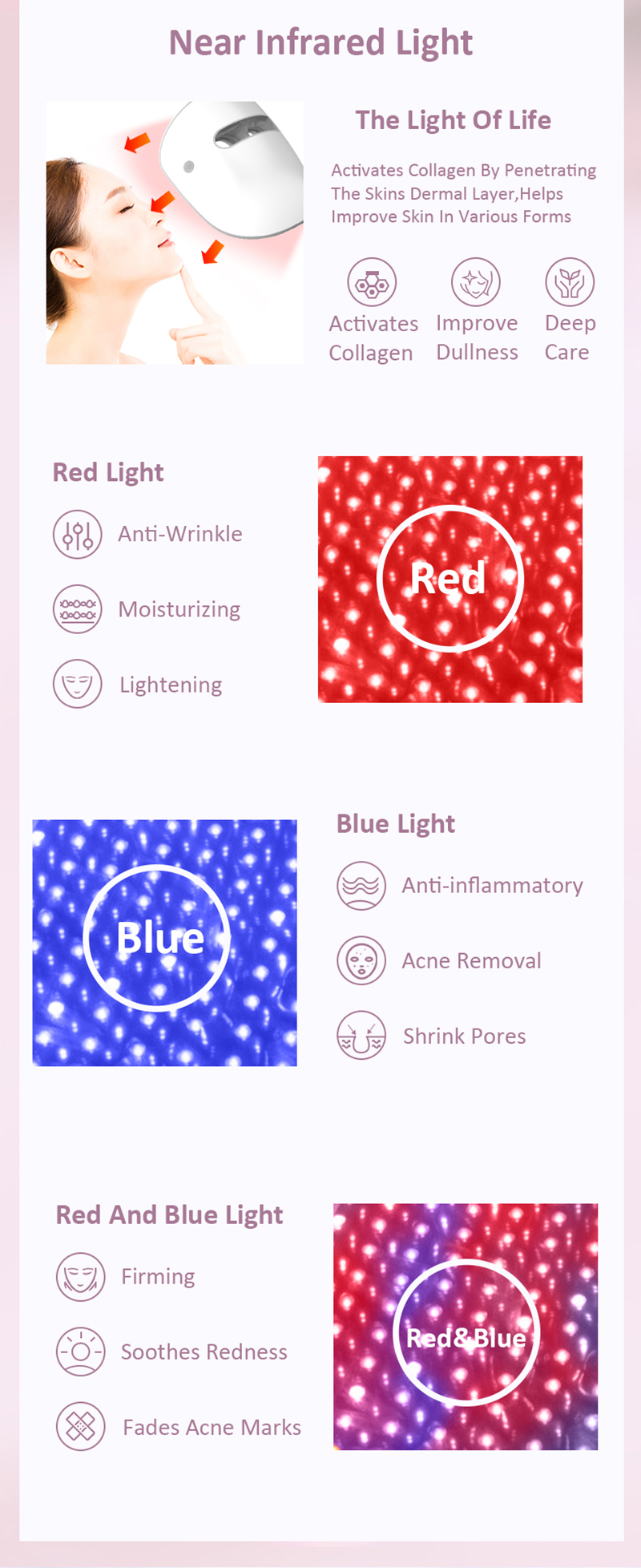 Product Showcase 4