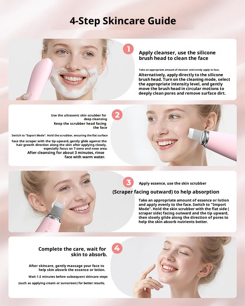 Facial Cleansing Device Detail 6