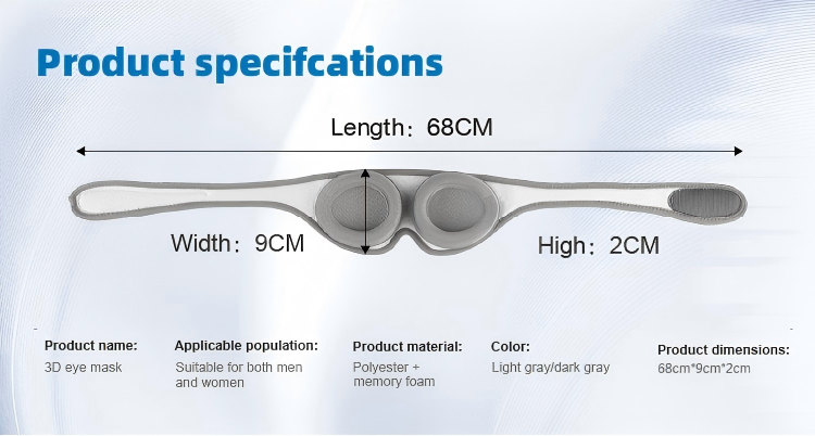 Product Detail Info