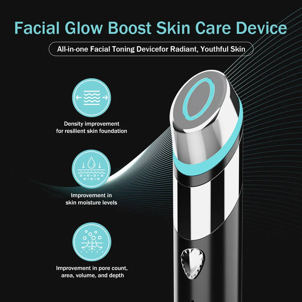 Acne Care & Skin Rejuvenation