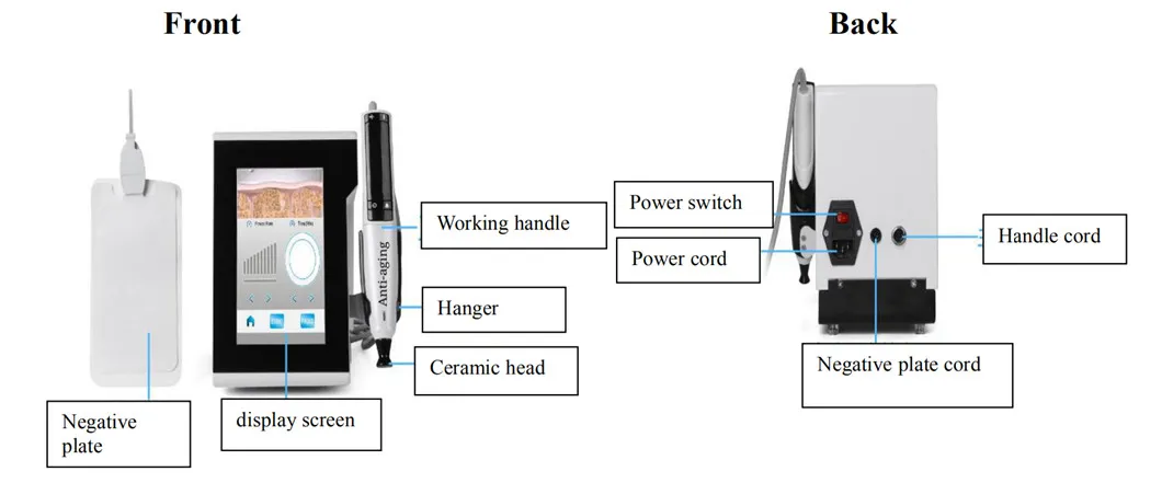 Portable RF Eye Lifting Facial Beauty Machine Detail 1