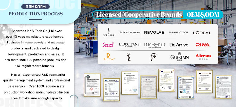 Product Details