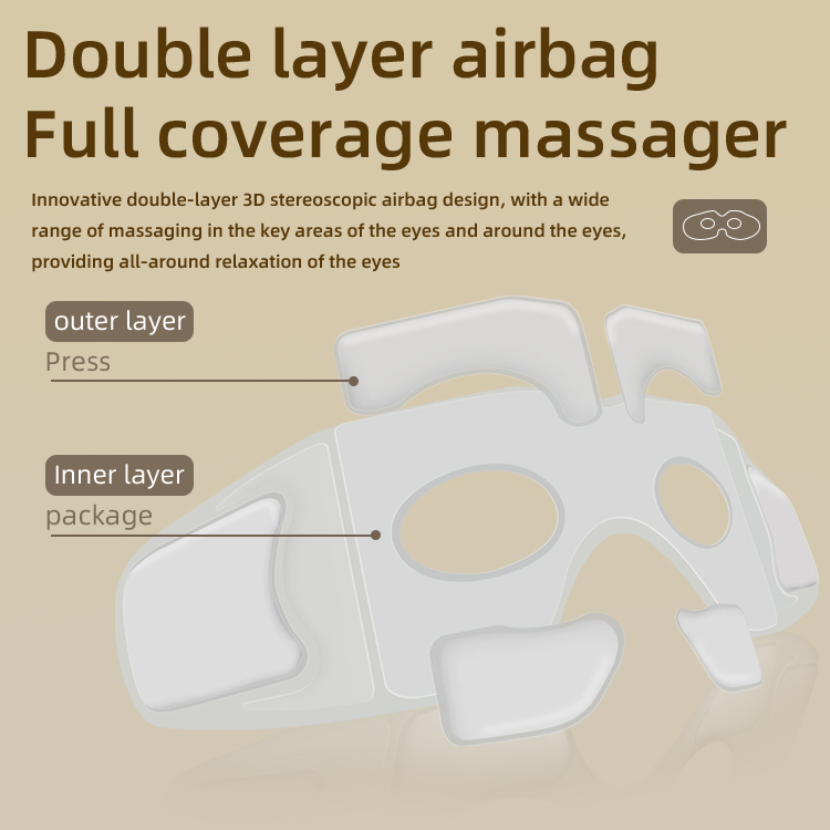 Eye Massager Detail 4