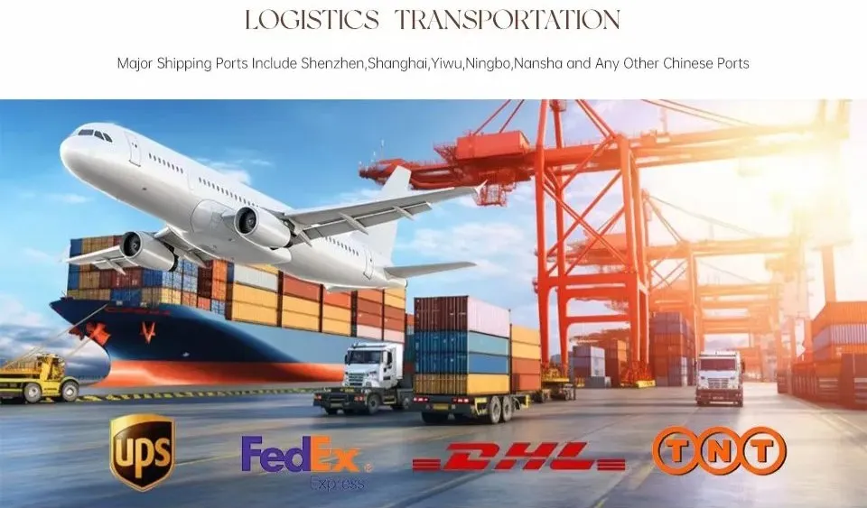 Packaging Logistics Details