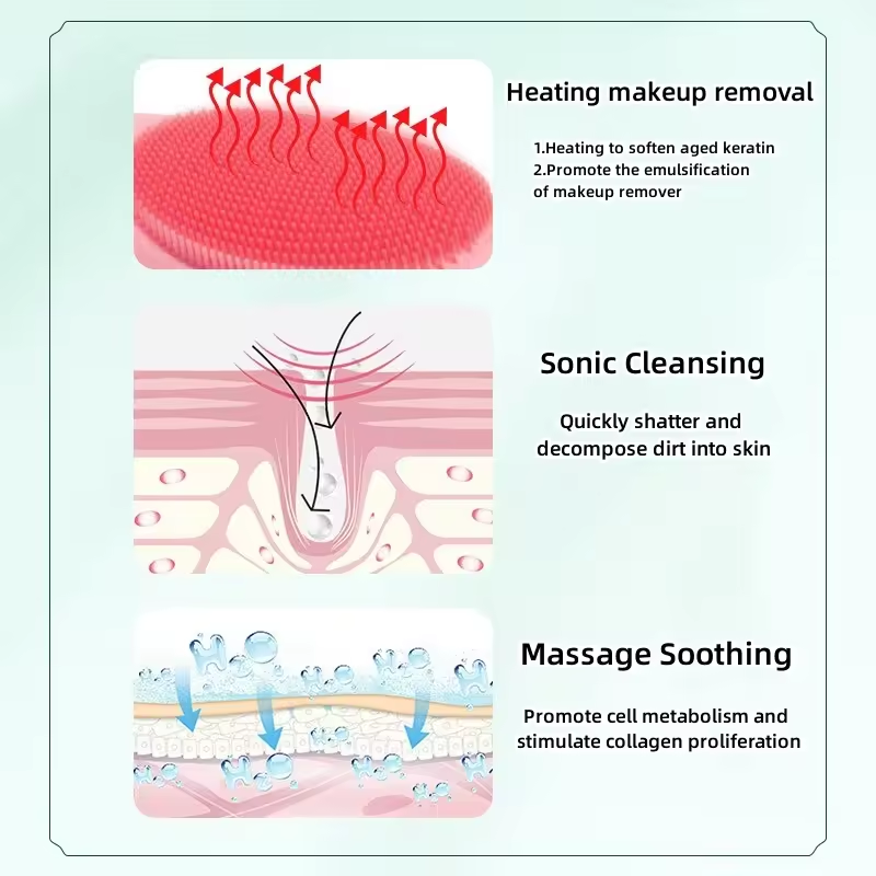 New Arrival Skin Care Device Waterproof Soft Silicone Face Washing Brush Facial Massager Electric Cleansing Brush