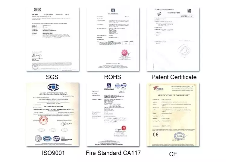 Certificates 2