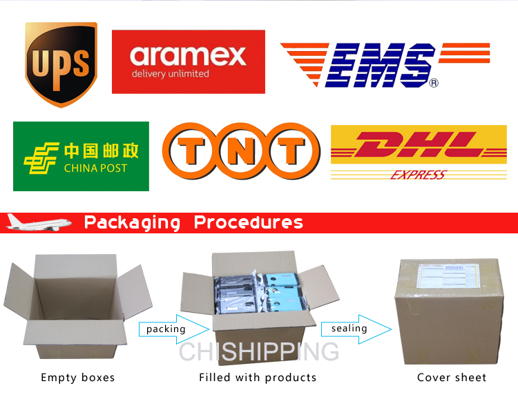 Shipping Logistics Details