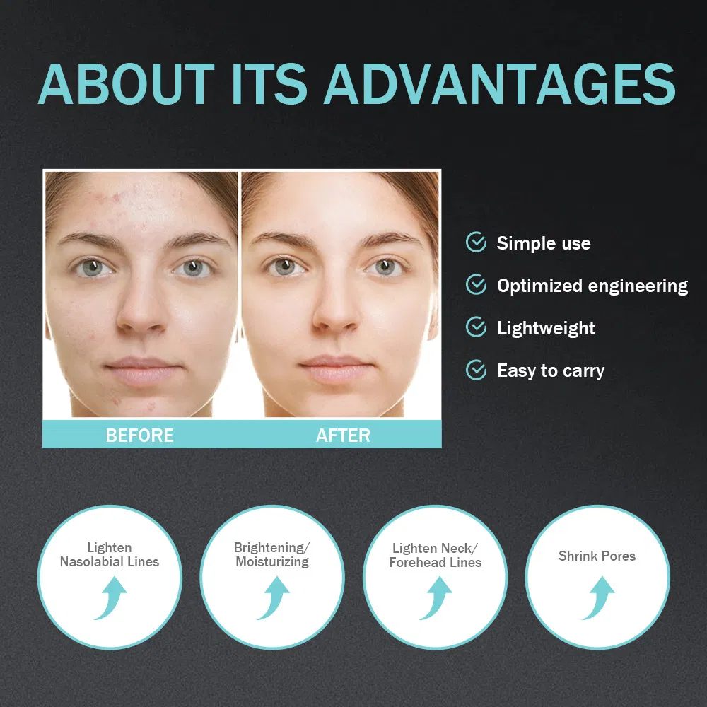 Pore Tightening & Lifting