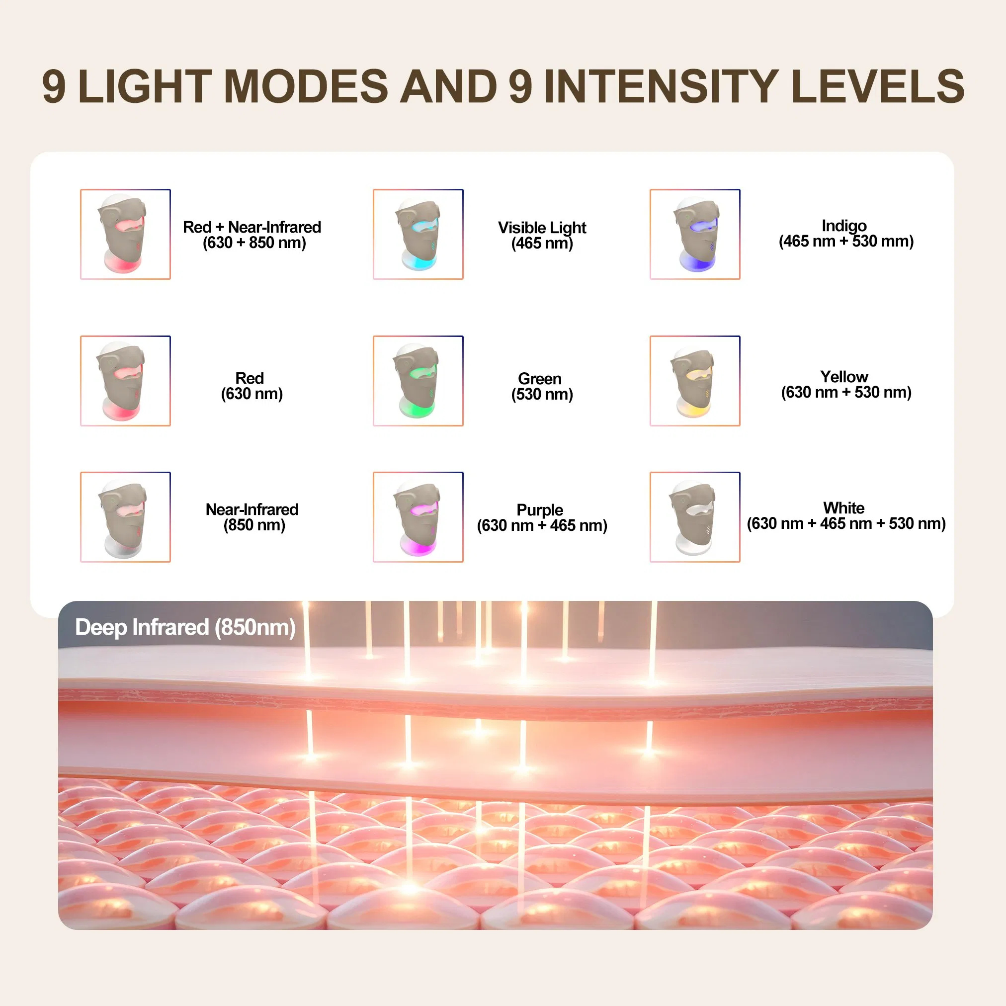 LED Light Therapy Facial Mask Red Light Skin Rejuvenation Beauty Device for Home Use Portable Infrared Sauna 4 Colors