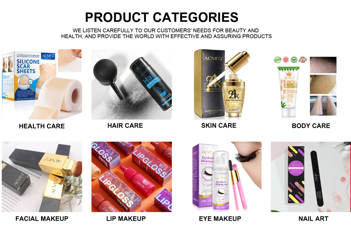 Product Categories Overview