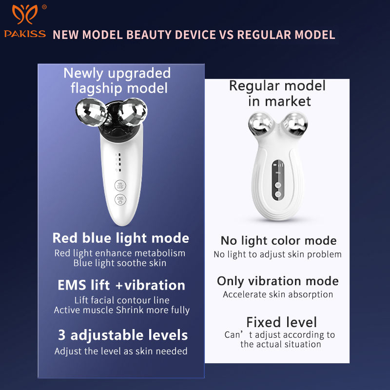 Pakiss Dual-Head Interchangeable Facial Massager with EMS + Vibration + Red/Blue Light for Face, Eyes