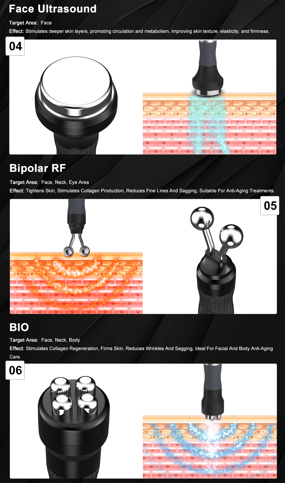 Functional Detail 2